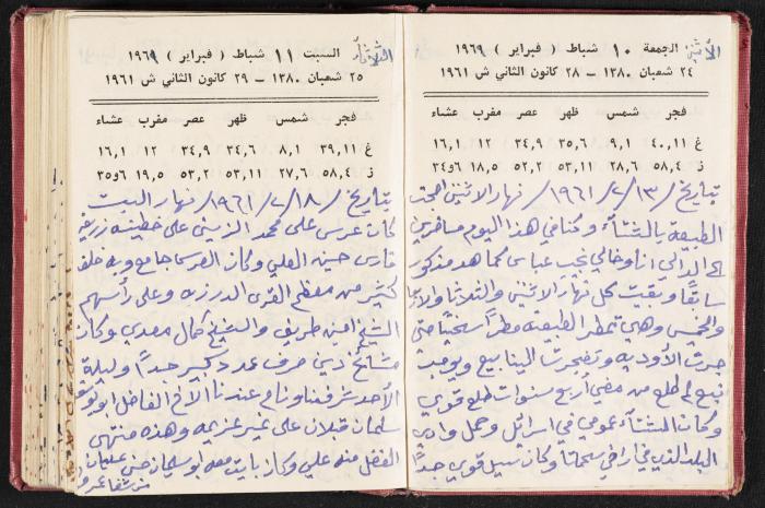 The Diaries of Fandi Mhanna, Buqei'a- Upper Galilee, the 1960s 