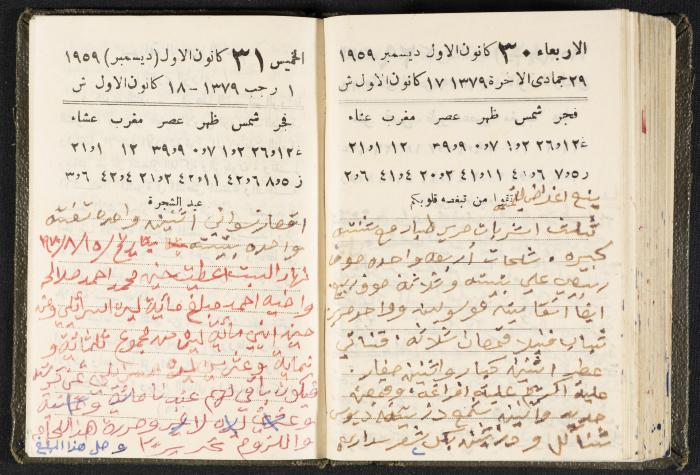 The Diaries of Fandi Mhanna, Buqei'a- Upper Galilee, 1960 and 1970 