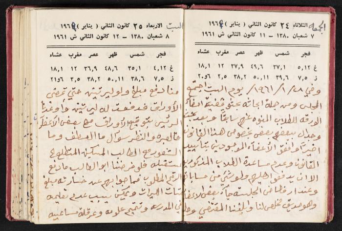 The Diaries of Fandi Mhanna, Buqei'a- Upper Galilee, 1961
