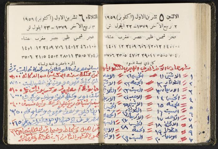The Diaries of Fandi Mhanna, Buqei'a- Upper Galilee, 1960 and 1970 