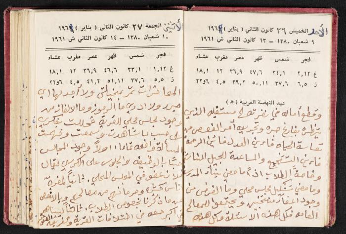 The Diaries of Fandi Mhanna, Buqei'a- Upper Galilee, 1961