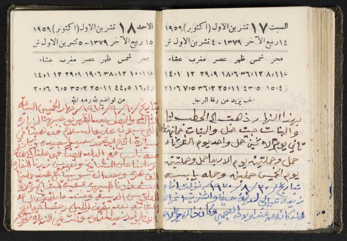 The Diaries of Fandi Mhanna, Buqei'a- Upper Galilee, 1960 and 1970 