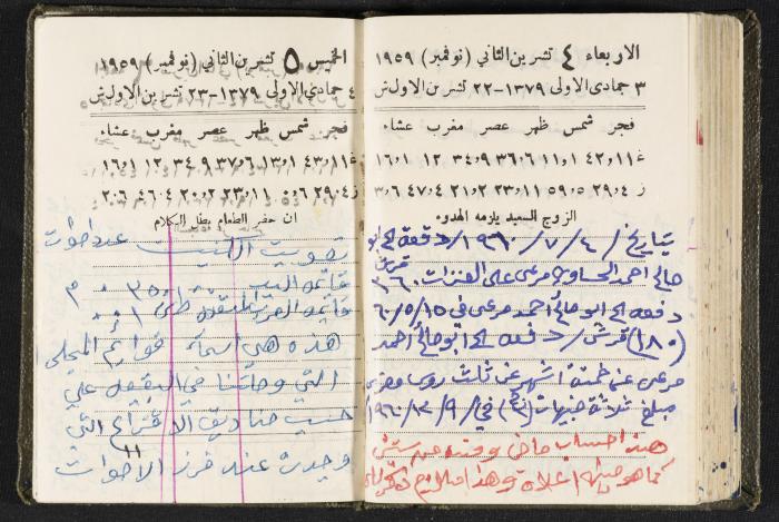 The Diaries of Fandi Mhanna, Buqei'a- Upper Galilee, 1960 and 1970 