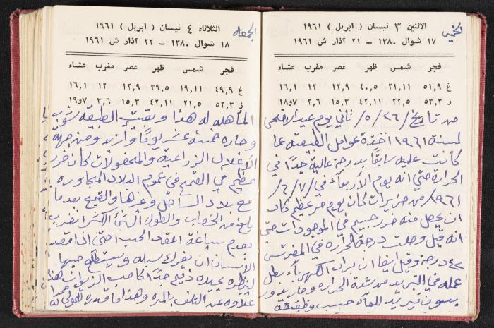 The Diaries of Fandi Mhanna, Buqei'a- Upper Galilee, the 1960s 