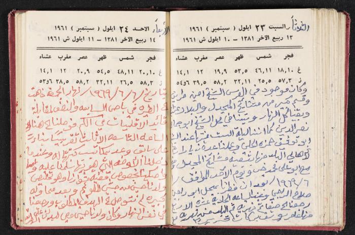 The Diaries of Fandi Mhanna, Buqei'a- Upper Galilee, the 1960s 