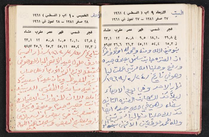 The Diaries of Fandi Mhanna, Buqei'a- Upper Galilee, the 1960s 