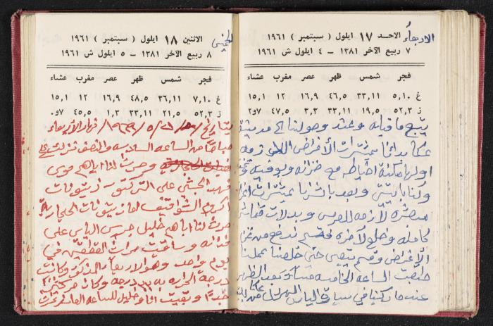 The Diaries of Fandi Mhanna, Buqei'a- Upper Galilee, the 1960s 