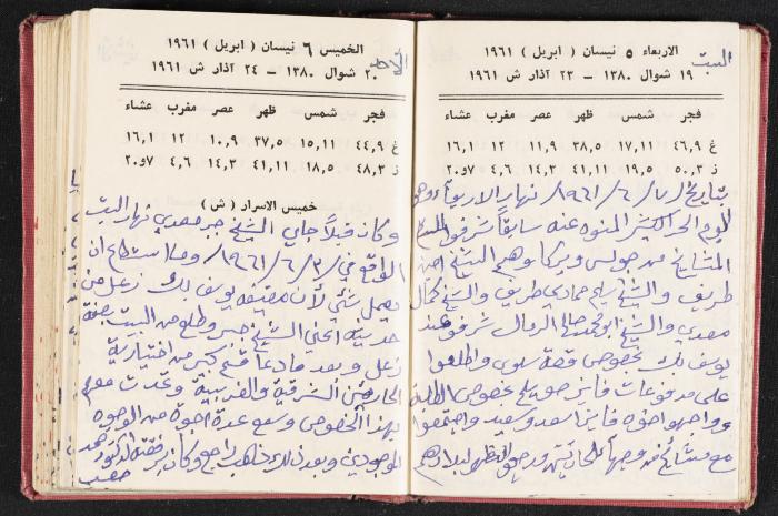 The Diaries of Fandi Mhanna, Buqei'a- Upper Galilee, the 1960s 
