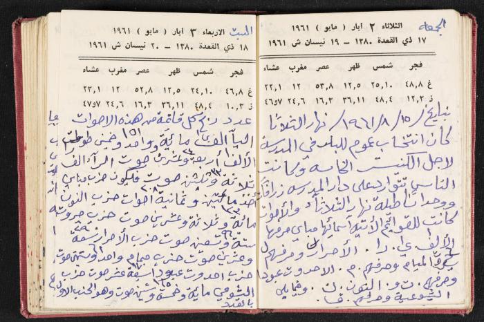 The Diaries of Fandi Mhanna, Buqei'a- Upper Galilee, the 1960s 