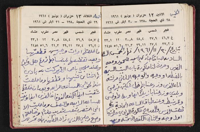 The Diaries of Fandi Mhanna, Buqei'a- Upper Galilee, the 1960s 