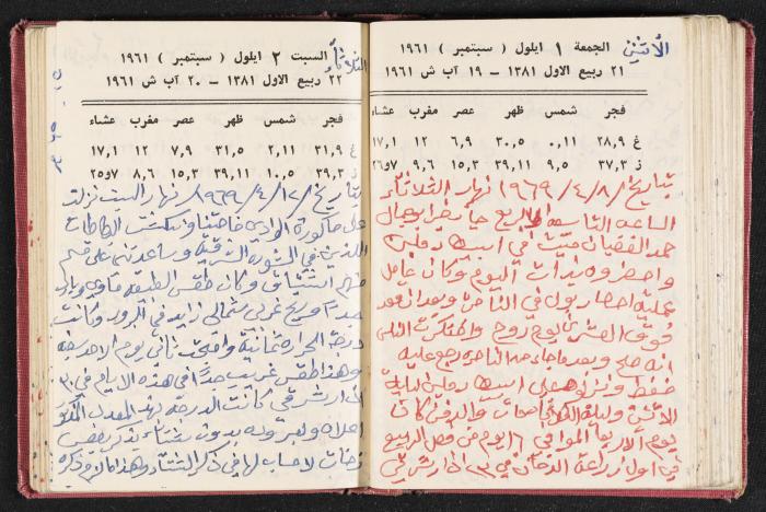 The Diaries of Fandi Mhanna, Buqei'a- Upper Galilee, the 1960s 