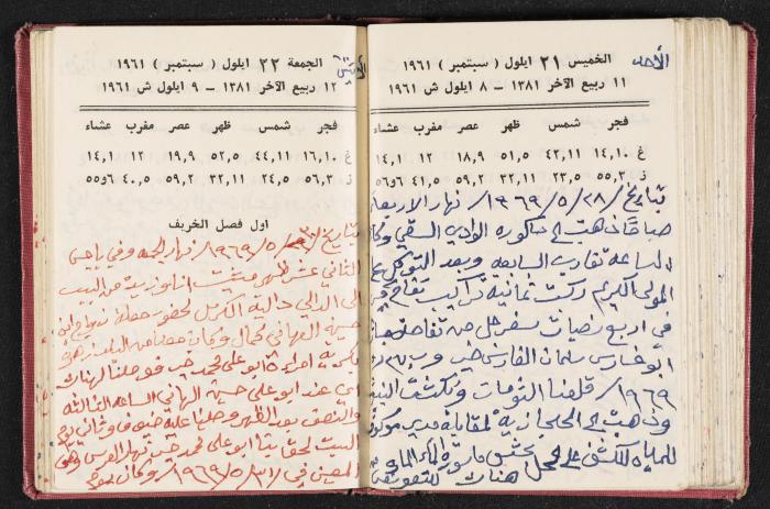 The Diaries of Fandi Mhanna, Buqei'a- Upper Galilee, the 1960s 