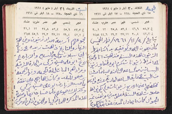 The Diaries of Fandi Mhanna, Buqei'a- Upper Galilee, the 1960s 