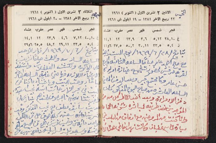 The Diaries of Fandi Mhanna, Buqei'a- Upper Galilee, the 1960s 