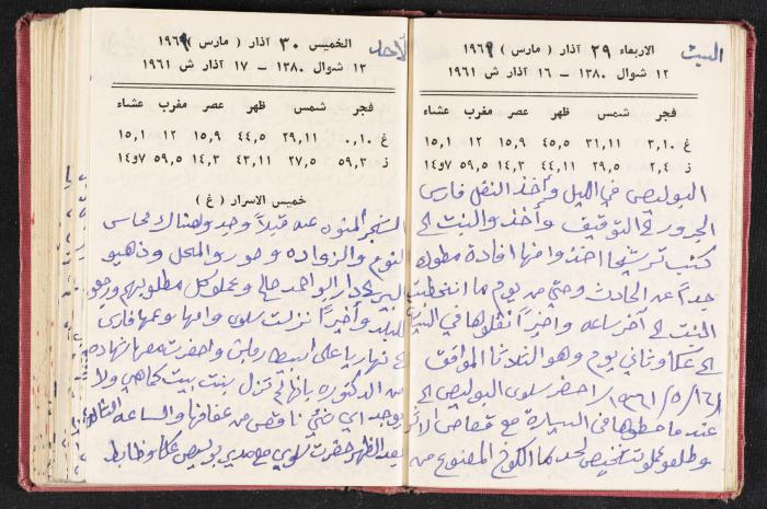 The Diaries of Fandi Mhanna, Buqei'a- Upper Galilee, the 1960s 