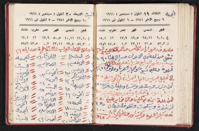 The Diaries of Fandi Mhanna, Buqei'a- Upper Galilee, the 1960s 