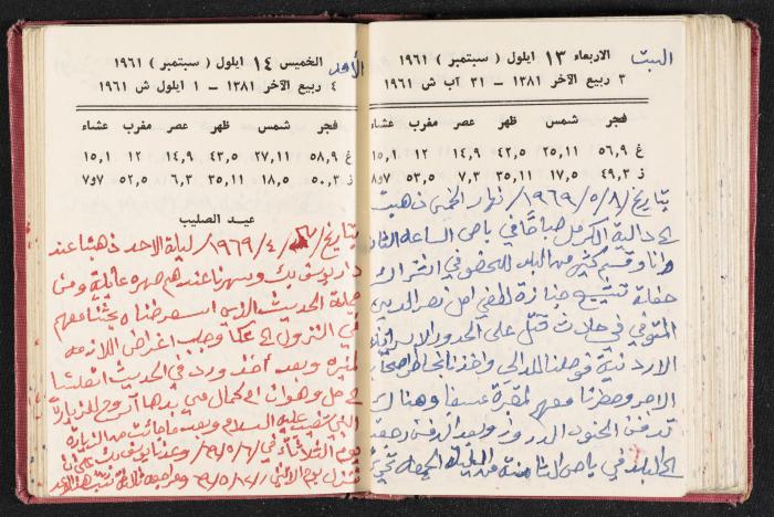 The Diaries of Fandi Mhanna, Buqei'a- Upper Galilee, the 1960s 