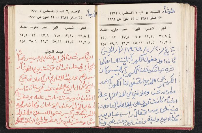 The Diaries of Fandi Mhanna, Buqei'a- Upper Galilee, the 1960s 