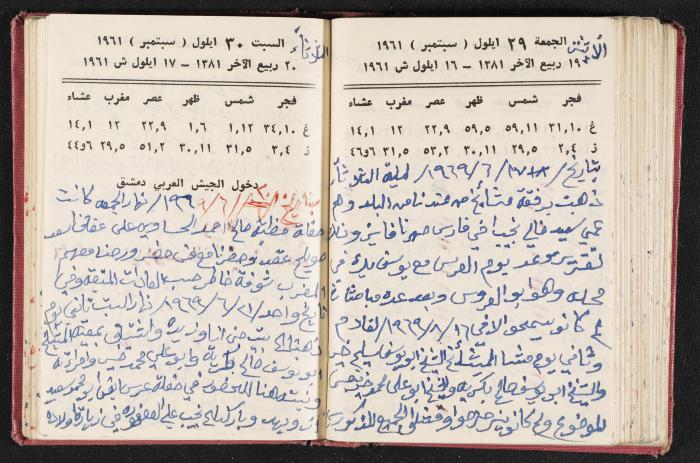 The Diaries of Fandi Mhanna, Buqei'a- Upper Galilee, the 1960s 
