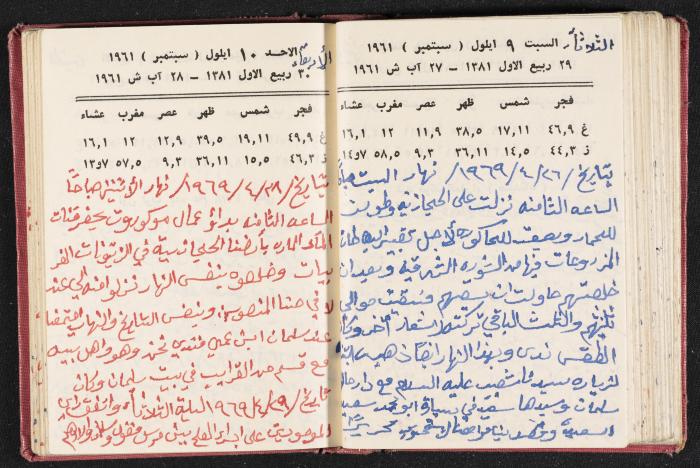 The Diaries of Fandi Mhanna, Buqei'a- Upper Galilee, the 1960s 