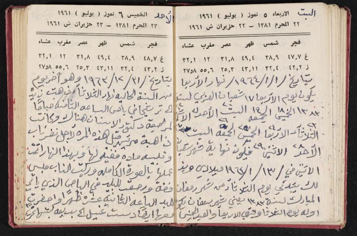 The Diaries of Fandi Mhanna, Buqei'a- Upper Galilee, the 1960s 