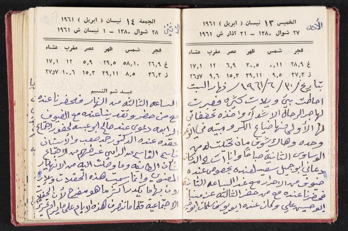 The Diaries of Fandi Mhanna, Buqei'a- Upper Galilee, the 1960s 