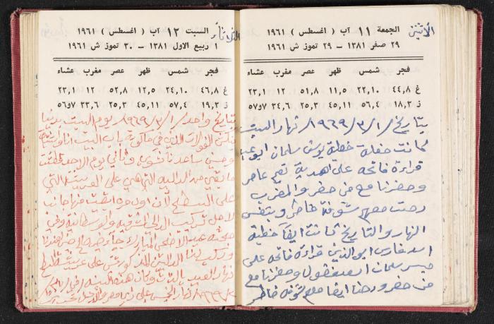 The Diaries of Fandi Mhanna, Buqei'a- Upper Galilee, the 1960s 