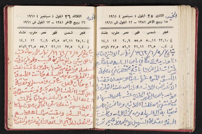 The Diaries of Fandi Mhanna, Buqei'a- Upper Galilee, the 1960s 
