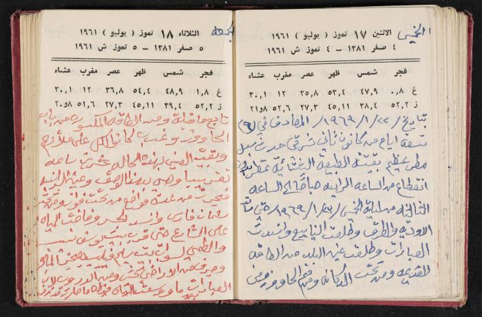 The Diaries of Fandi Mhanna, Buqei'a- Upper Galilee, the 1960s 