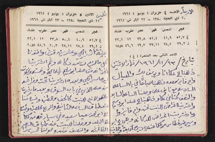 The Diaries of Fandi Mhanna, Buqei'a- Upper Galilee, the 1960s 
