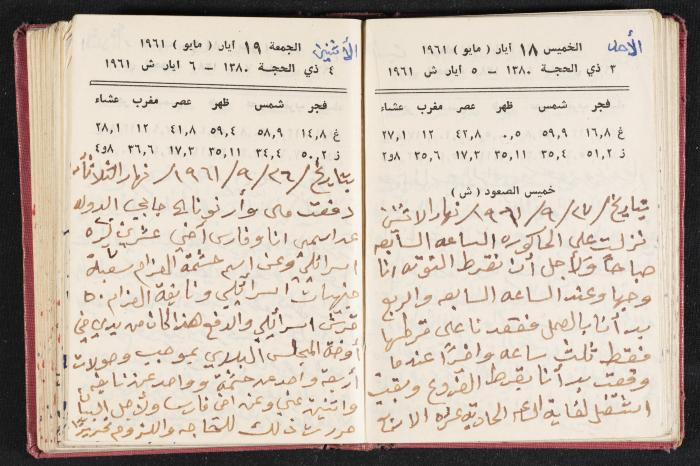 The Diaries of Fandi Mhanna, Buqei'a- Upper Galilee, the 1960s 