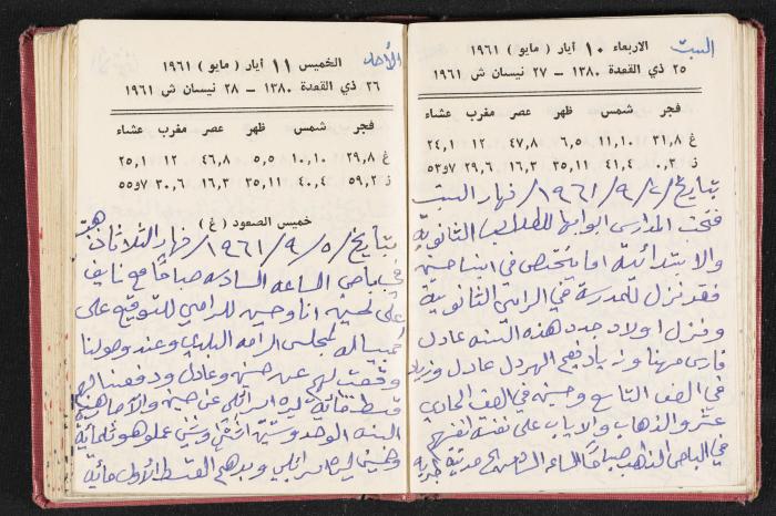 The Diaries of Fandi Mhanna, Buqei'a- Upper Galilee, the 1960s 
