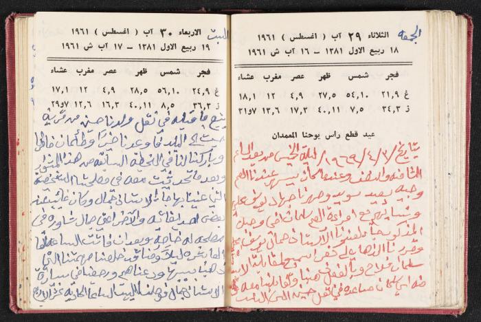 The Diaries of Fandi Mhanna, Buqei'a- Upper Galilee, the 1960s 