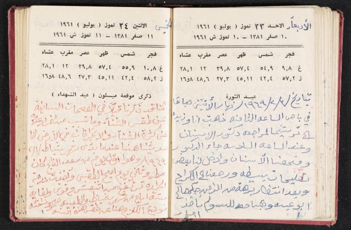 The Diaries of Fandi Mhanna, Buqei'a- Upper Galilee, the 1960s 