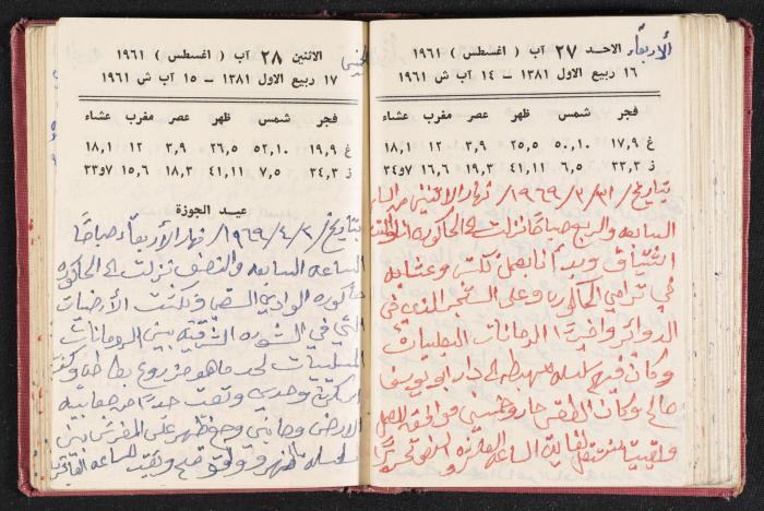 The Diaries of Fandi Mhanna, Buqei'a- Upper Galilee, the 1960s 