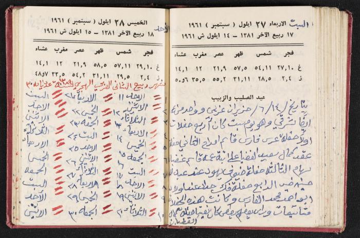The Diaries of Fandi Mhanna, Buqei'a- Upper Galilee, the 1960s 