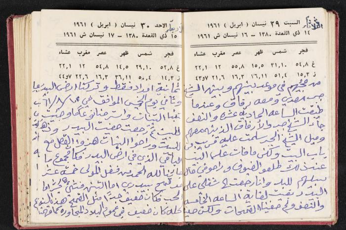 The Diaries of Fandi Mhanna, Buqei'a- Upper Galilee, the 1960s 