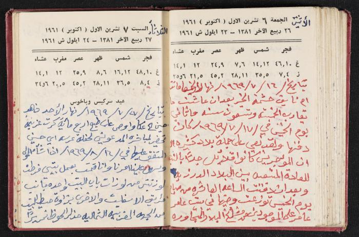 The Diaries of Fandi Mhanna, Buqei'a- Upper Galilee, the 1960s 