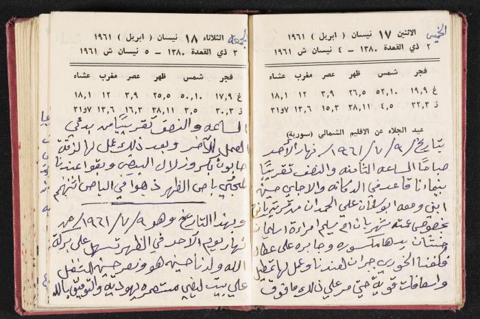 The Diaries of Fandi Mhanna, Buqei'a- Upper Galilee, the 1960s 