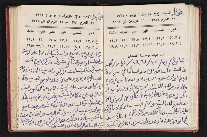 The Diaries of Fandi Mhanna, Buqei'a- Upper Galilee, the 1960s 