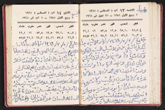 The Diaries of Fandi Mhanna, Buqei'a- Upper Galilee, the 1960s 