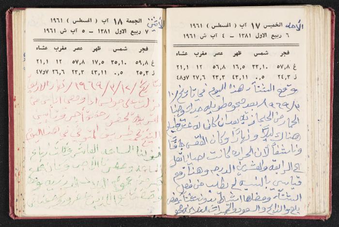 The Diaries of Fandi Mhanna, Buqei'a- Upper Galilee, the 1960s 