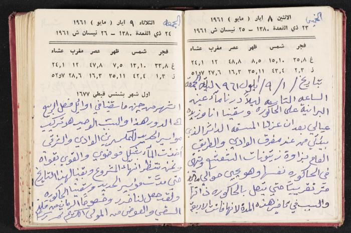 The Diaries of Fandi Mhanna, Buqei'a- Upper Galilee, the 1960s 