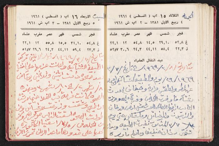 The Diaries of Fandi Mhanna, Buqei'a- Upper Galilee, the 1960s 