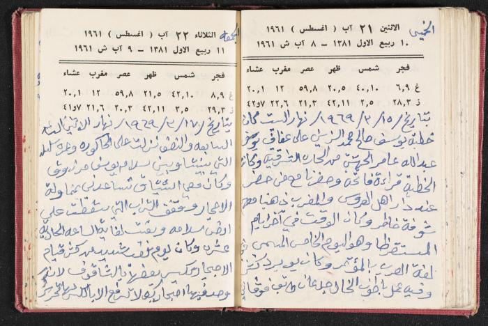The Diaries of Fandi Mhanna, Buqei'a- Upper Galilee, the 1960s 