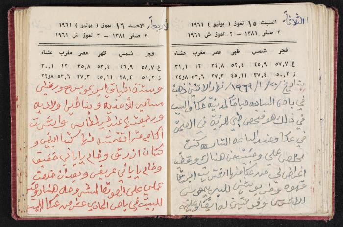 The Diaries of Fandi Mhanna, Buqei'a- Upper Galilee, the 1960s 
