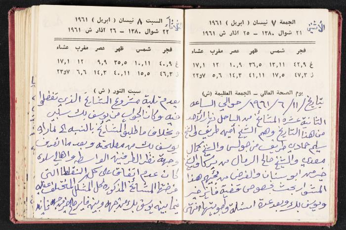 The Diaries of Fandi Mhanna, Buqei'a- Upper Galilee, the 1960s 