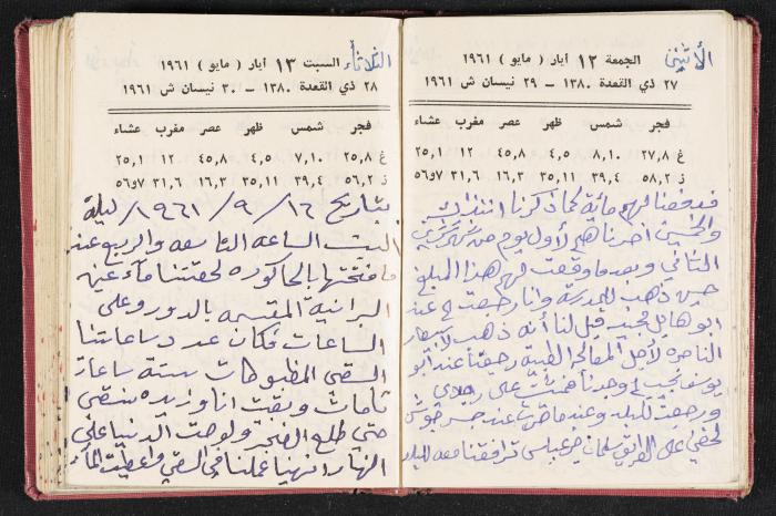 The Diaries of Fandi Mhanna, Buqei'a- Upper Galilee, the 1960s 