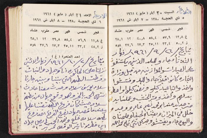 The Diaries of Fandi Mhanna, Buqei'a- Upper Galilee, the 1960s 