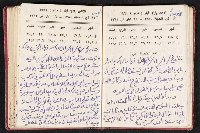 The Diaries of Fandi Mhanna, Buqei'a- Upper Galilee, the 1960s 